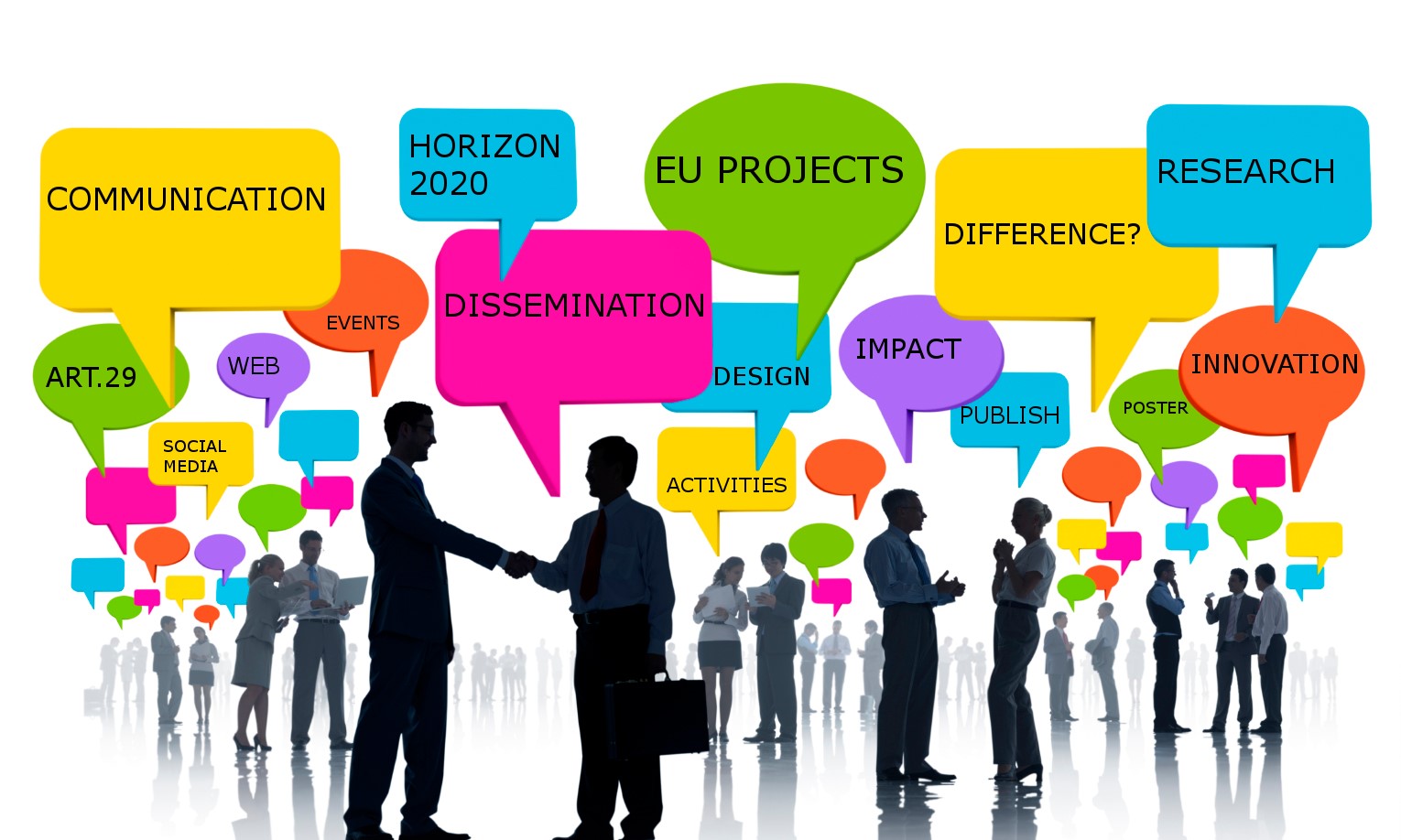 Dissemination